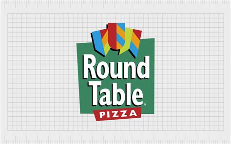 the round table pizza